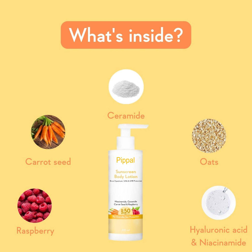 WishCare Sunscreen Body Lotion SPF 50 PA+++ – UV Protection & Moisturizing (200ml)