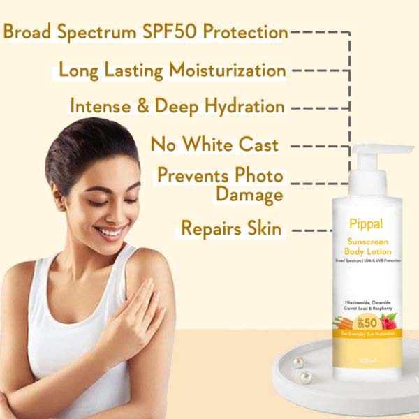 WishCare Sunscreen Body Lotion SPF 50 PA+++ – UV Protection & Moisturizing (200ml)